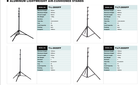 Reverse Folding Light Stand with Air-Cushioned System and High-Strength Aluminum Alloy for Professional Use
