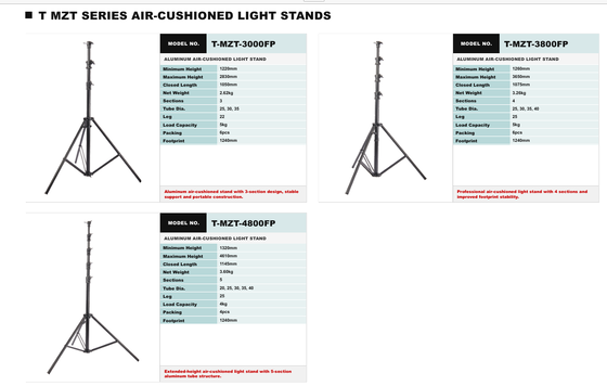 HAFE Aluminum Air-Cushioned Light Stand with Professional Height Range and Lightweight Construction