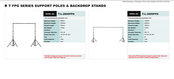 TL-FPG Series Professional Background Support System with High-grade Steel Construction, 80 kg Load Capacity, and Universal 22 mm Top Platform